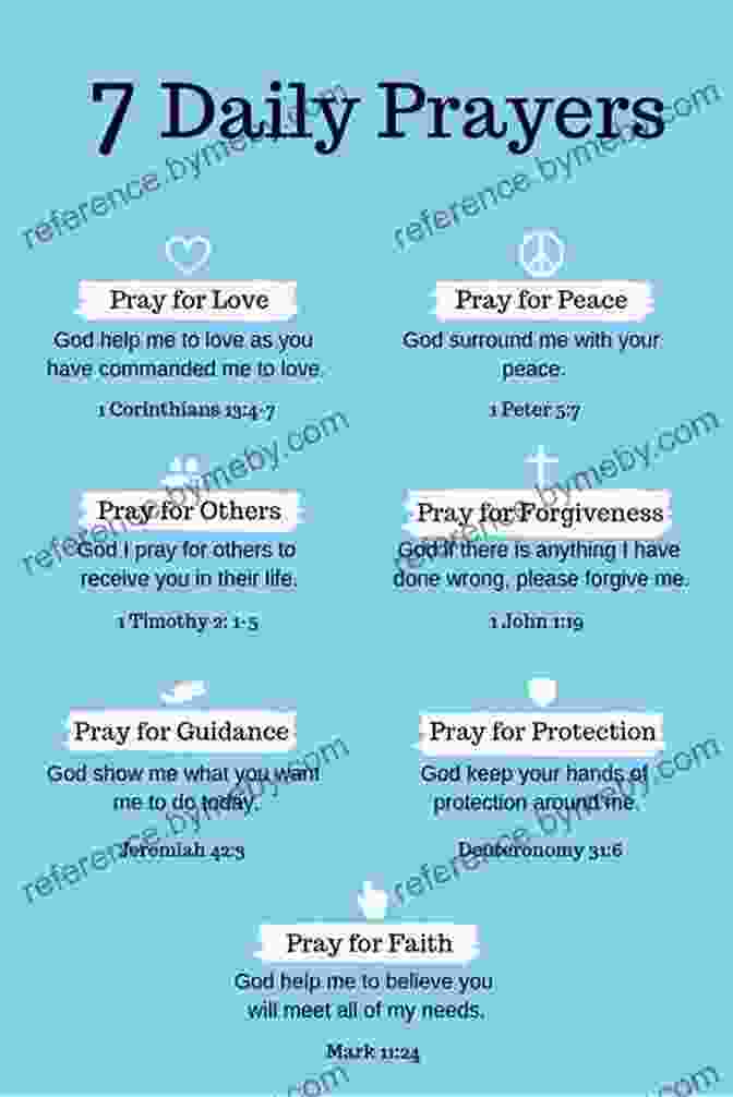 40 Weeks Daily Prayers For You And Your Developing Baby Your Pregnancy Prayer Book: 40 Weeks Daily Prayers For You Your Developing Baby