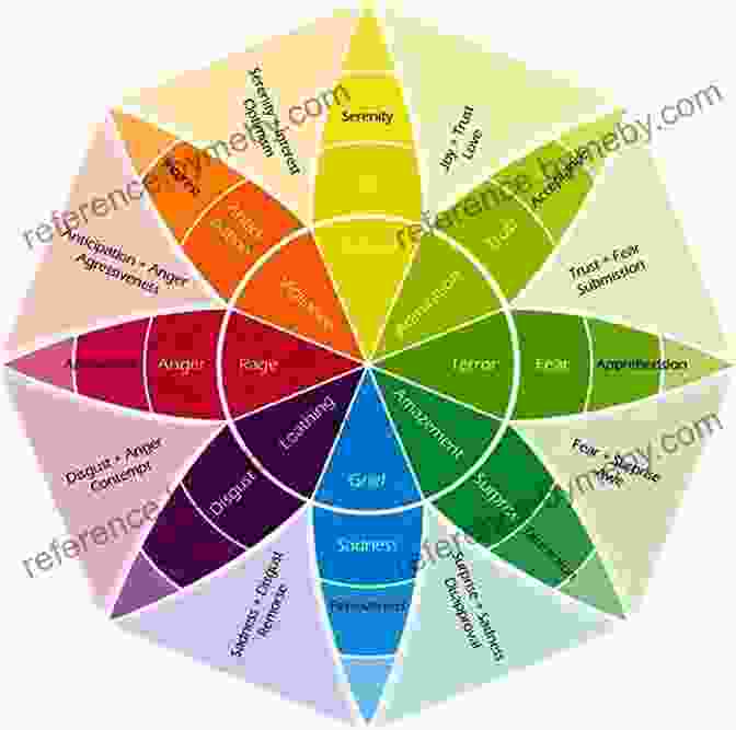 An Image Of A Person Surrounded By A Colorful Spectrum, Representing Emotional Intelligence. How I Learned To Understand The World: A Memoir