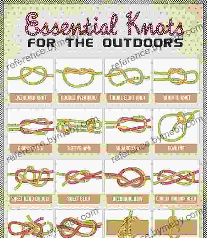 Camping Knots Knot Tying For Beginners: An Illustrated Guide To Tying 25+ Most Useful Boating Knots