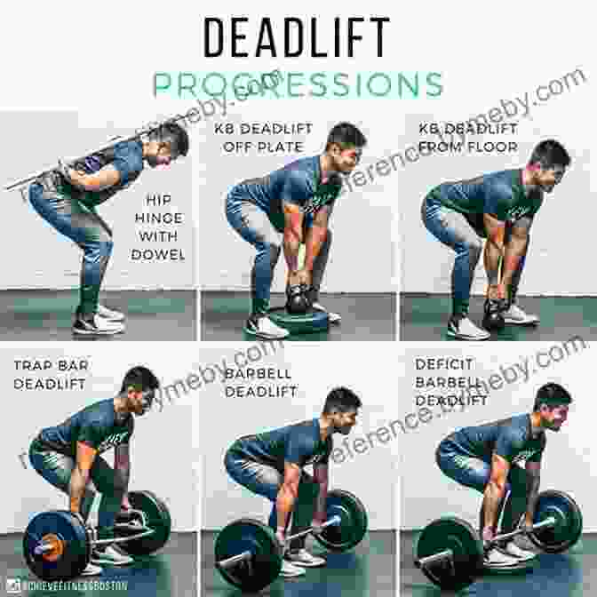 Comprehensive Visual Guide To Proper Deadlift Technique, Featuring Multiple Angles And Instructional Captions Superior Deadlift Technique Principles Programming ( Base Strength #3)