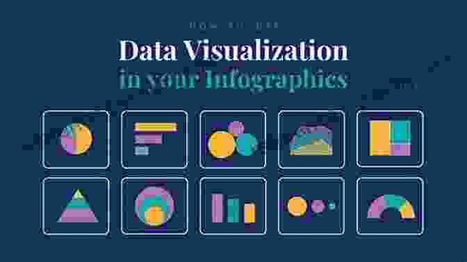 Data Visualization And Analysis For Town And Country Planning Study Skills For Town And Country Planning