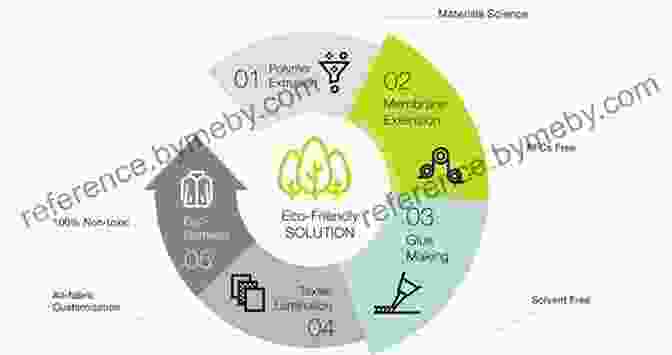 Eco Friendly Textile Manufacturing Process Engineering Apparel Fabrics And Garments (Woodhead Publishing In Textiles)