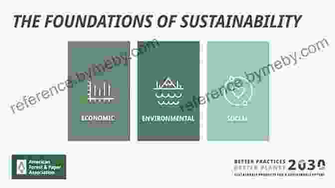 Financial Management: The Foundation For Sustainable Success Simplify: How The Best Businesses In The World Succeed