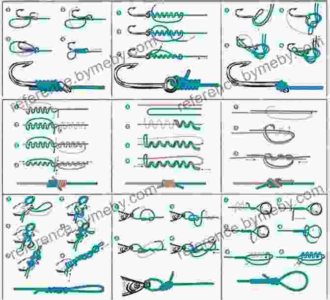 Fishing Knots Knot Tying For Beginners: An Illustrated Guide To Tying 25+ Most Useful Boating Knots