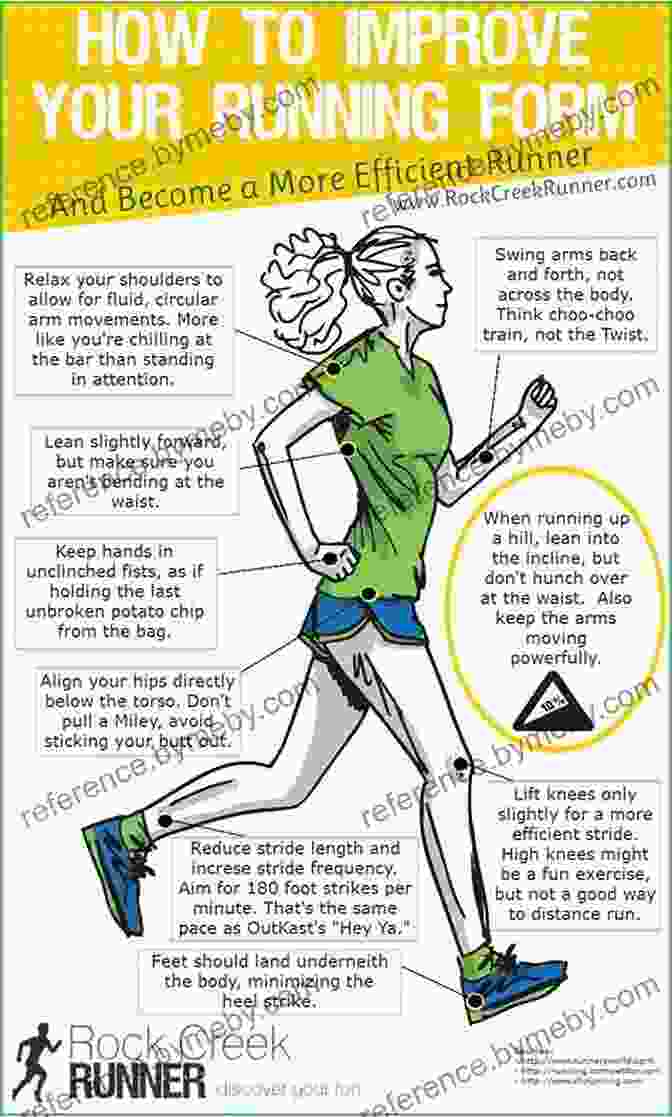 How To Optimize Your Natural Running Form To Run Easier Farther And Faster With Runner S World Your Best Stride: How To Optimize Your Natural Running Form To Run Easier Farther And Faster With Fewer Injuries