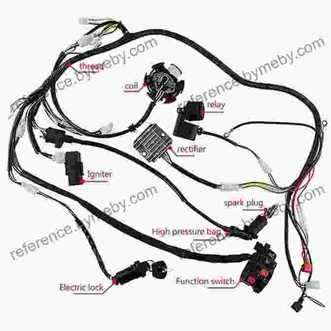 Image Of Wiring And Testing The Components Of The Go Kart Do It Yourself Solar Powered Go Kart: Simple DIY Solar Powered Go Kart Picture Guide For A Fun Weekend Project Or Science Fair Project