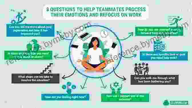 Image Showing The Emotional Landscape Of The Workplace No Hard Feelings: The Secret Power Of Embracing Emotions At Work