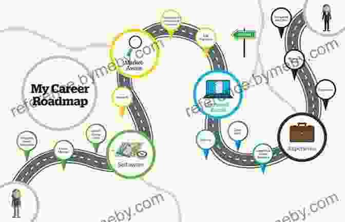 Person Planning Out A Roadmap On A Whiteboard, Outlining Their Goals And Milestones Chasing 100: 7 Steps To Reverse Engineering Your Best Life