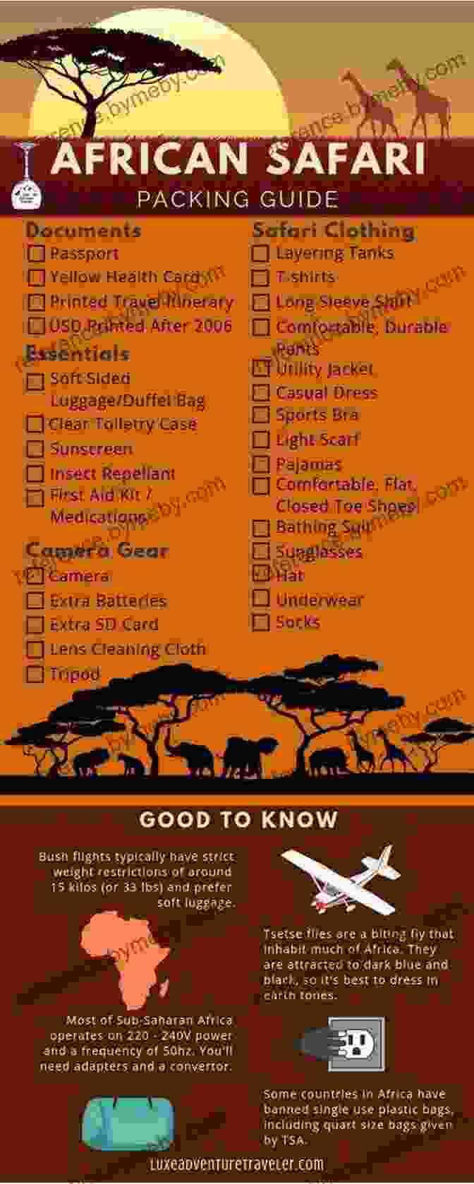 Safari Planning Guidebook Checklist Fodor S The Complete Guide To African Safaris: With South Africa Kenya Tanzania Botswana Namibia Rwanda (Full Color Travel Guide 5)