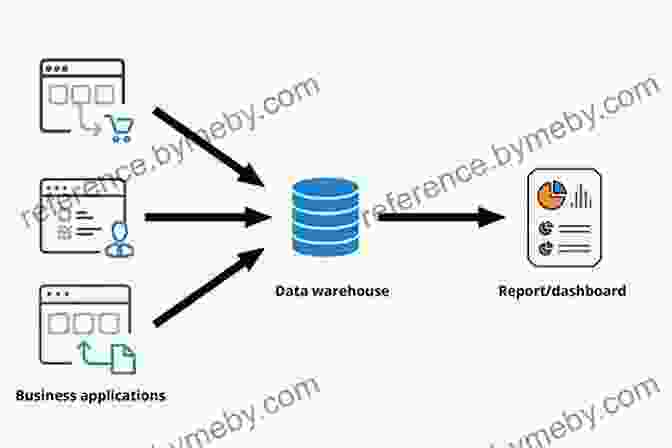 Self Service Data Preparation Empowering Business Users Tableau Prep: Up Running: Self Service Data Preparation For Better Analysis