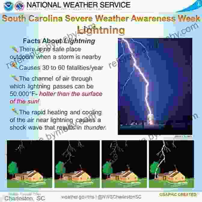 Surfer Analyzing Weather Forecasts, Highlighting The Significance Of Weather Awareness Surf Survival: The Surfer S Health Handbook