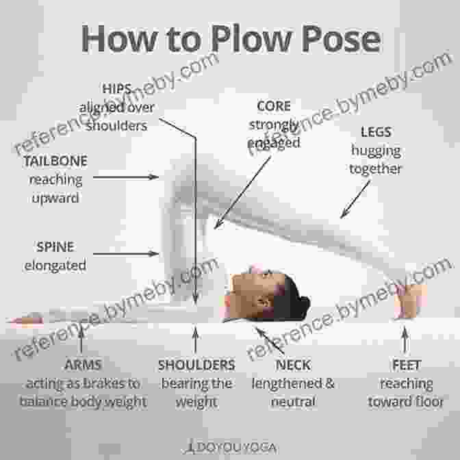 Yoga Pose For PMS: Plow Pose Yoga For Menstruation Yoga For Women Yoga For PMS PMS Yoga : Yoga Poses For Menstruation Yoga Poses For PMS Yoga Poses For Women Yoga Therapy For Menstruation Menstruation Yoga