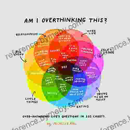 Am I Overthinking This?: Over Answering Life S Questions In 101 Charts