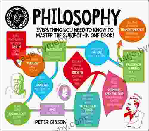 A Degree in a Book: Psychology: Everything You Need to Know to Master the Subject in One