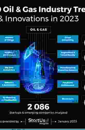 Trading And Price Discovery For Crude Oils: Growth And Development Of International Oil Markets