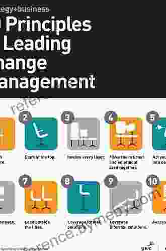 The Change Champion s Field Guide: Strategies and Tools for Leading Change in Your Organization